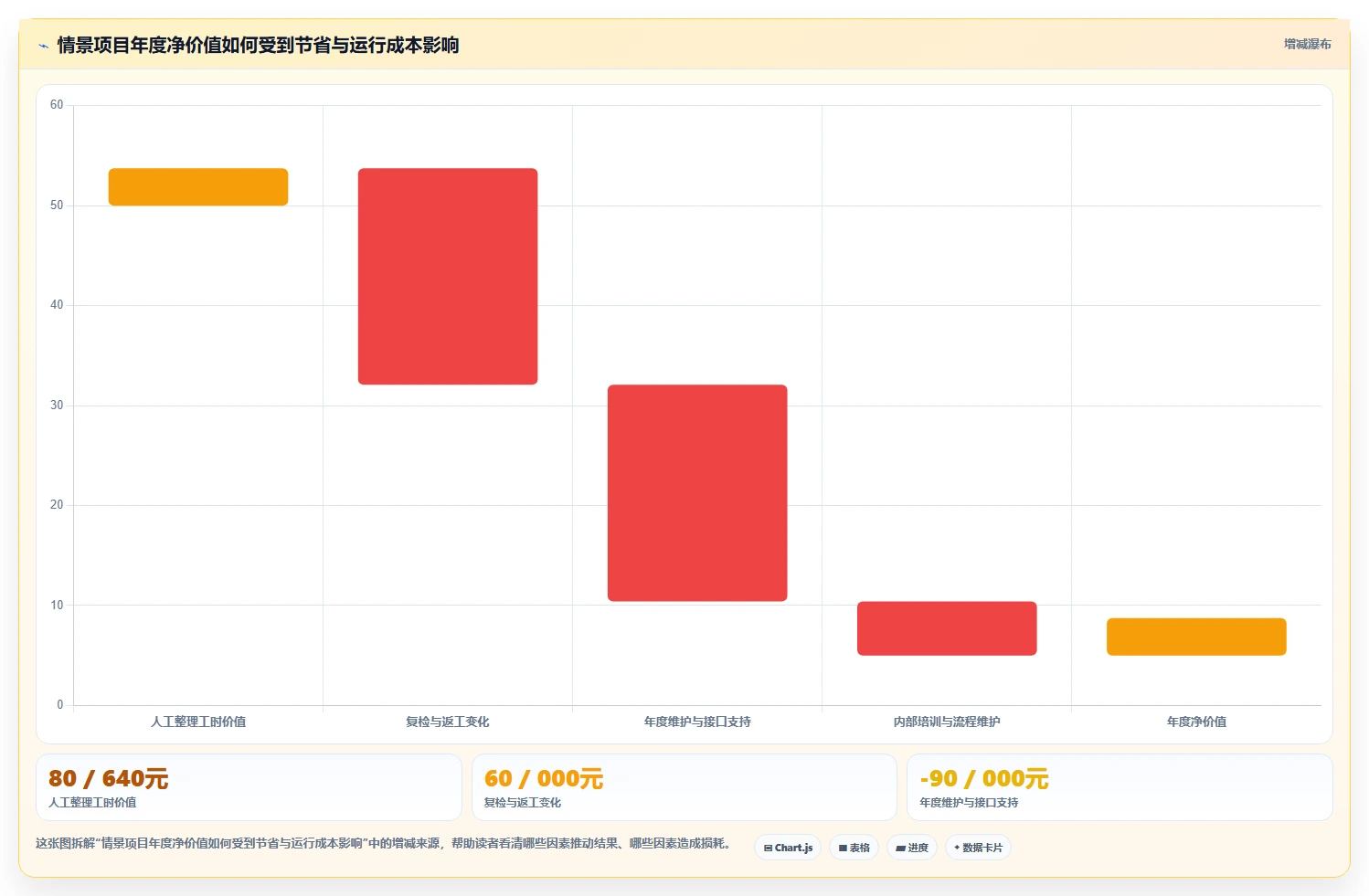 测量数据管理系统对比:2026年最值得投资的5大解决方案