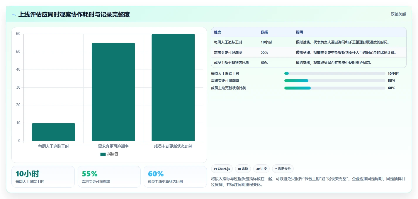 专业的研发管理软件选哪款合适?2026年选型指南与测评解析