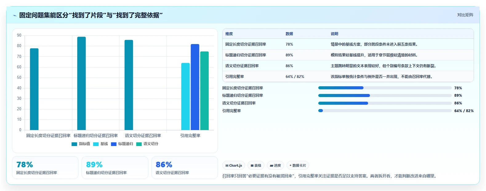 智能办公新趋势:2026年文档切分工具选购指南