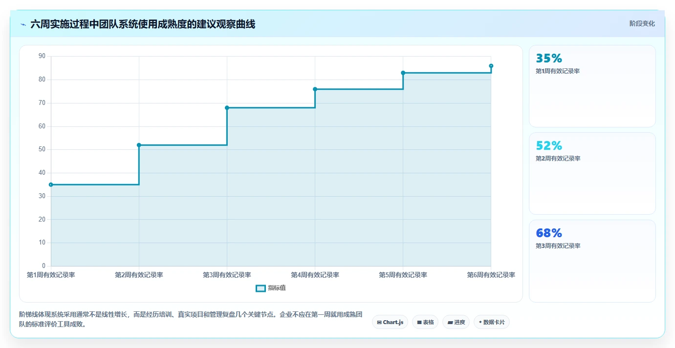 适合中小企业的产品管理系统哪家好?2026年选型与测评解析