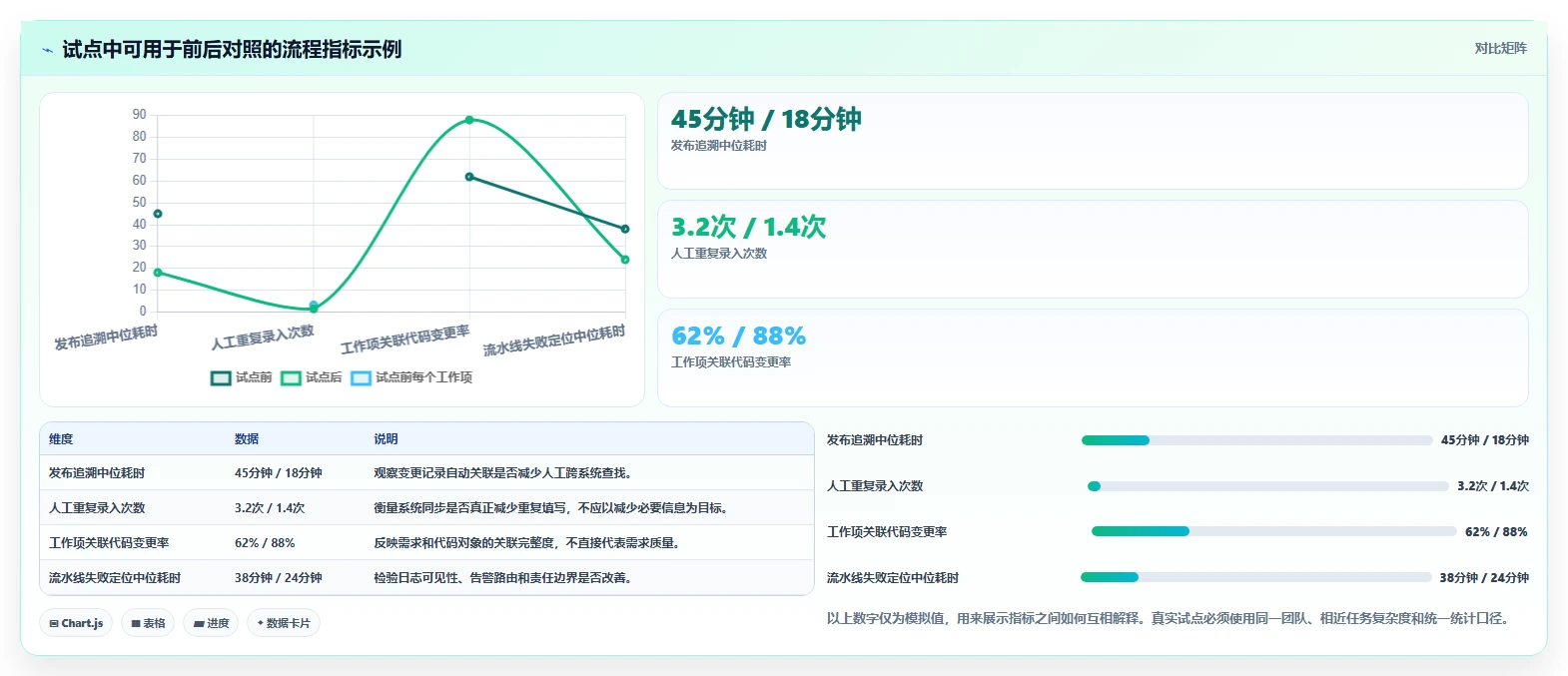2026年必备:6大coding devops研发管理平台工具对比与选型指南