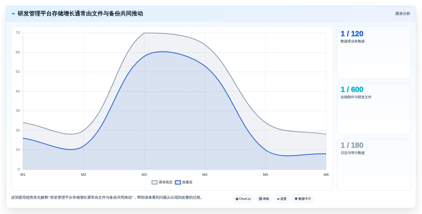 2026年中大型企业研发管理平台私有部署基础设施指南