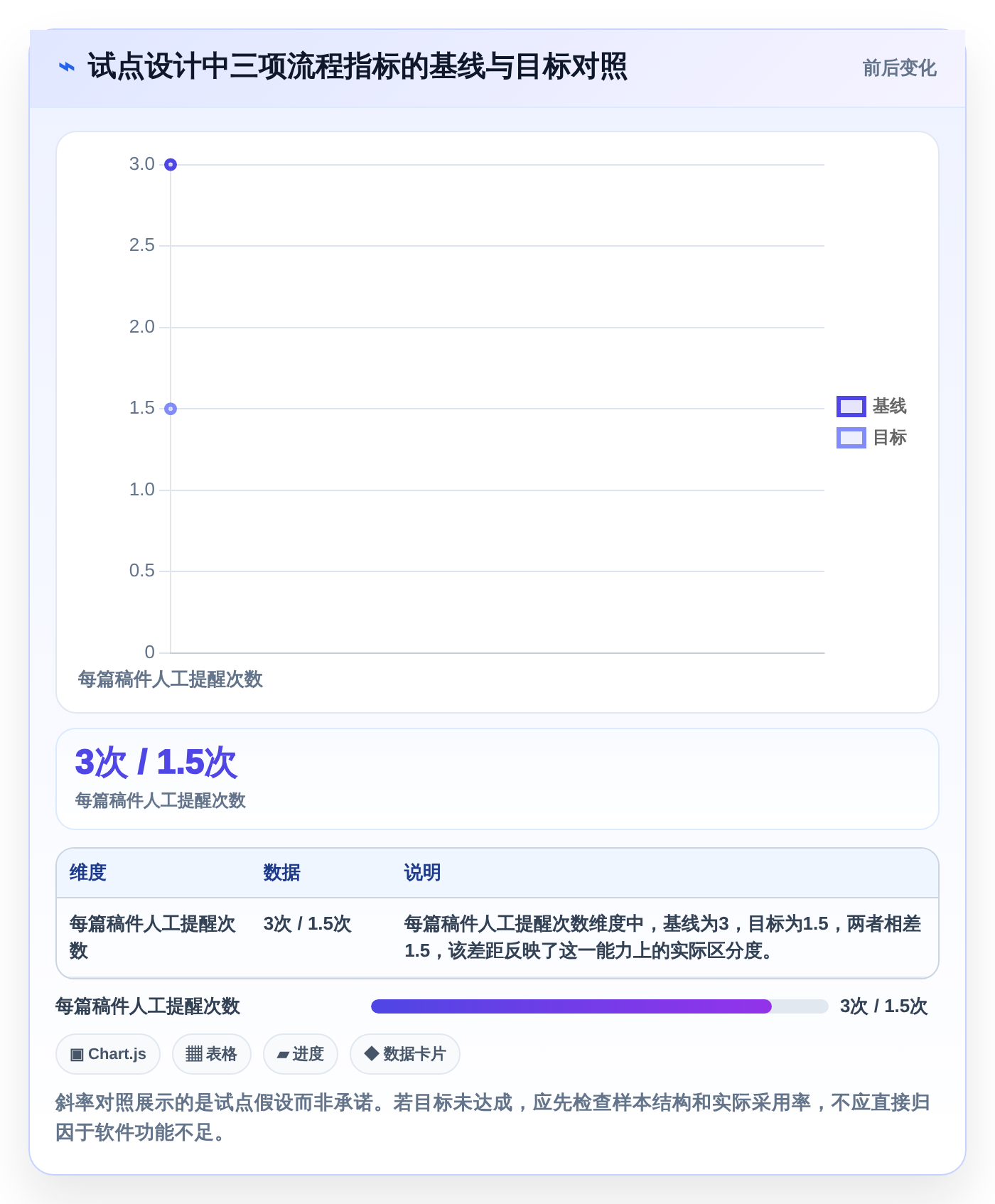 2026年期刊编辑管理系统大盘点:6款提升效率的顶级工具