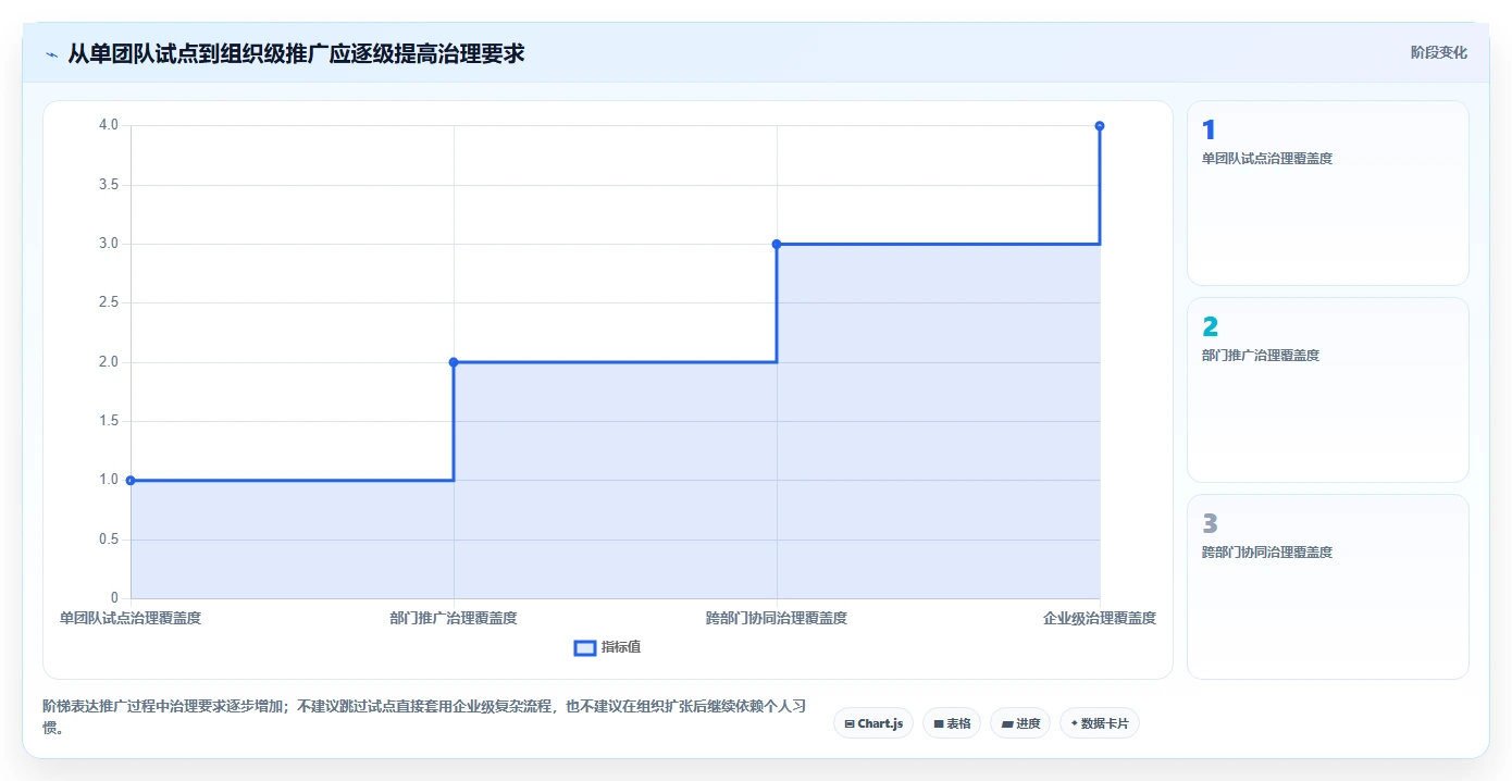 2026年最佳选择:6款纤云文档管理系统工具深度对比