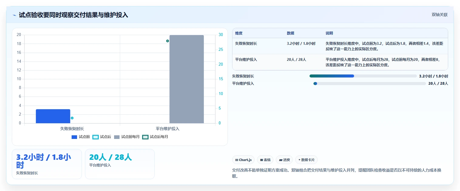 华为DevOps平台工具盘点:2026年8大热门选择解析