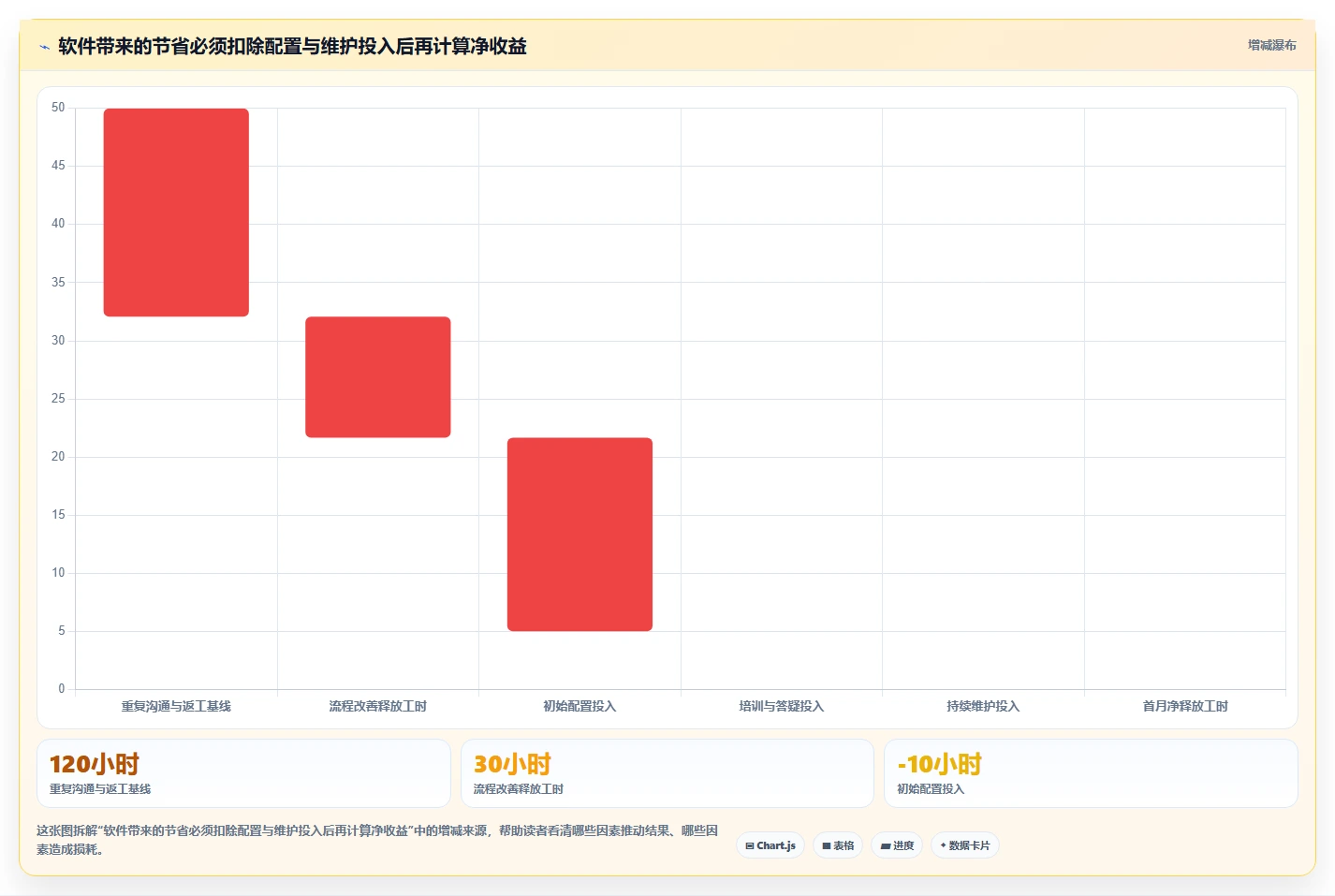 2026年企业管理效率大比拼:5大PingCode企业管理软件是不是垃圾深度评测