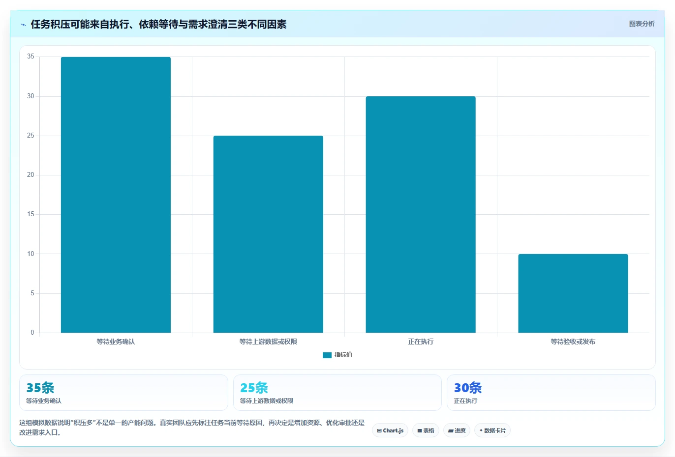 2026年数据任务管理平台大盘点:8款顶级工具助力企业效率提升