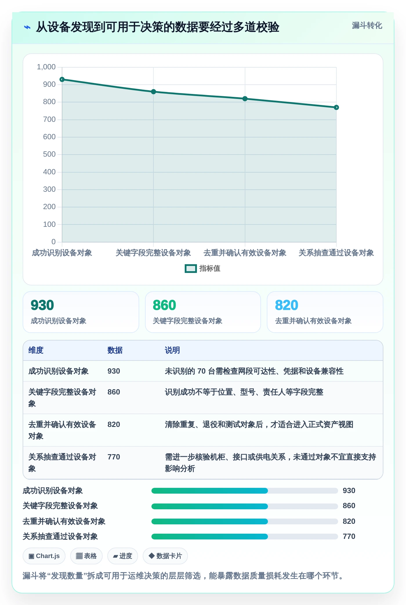 企业级idc管理工具对比:2026年最值得投资的7款解决方案