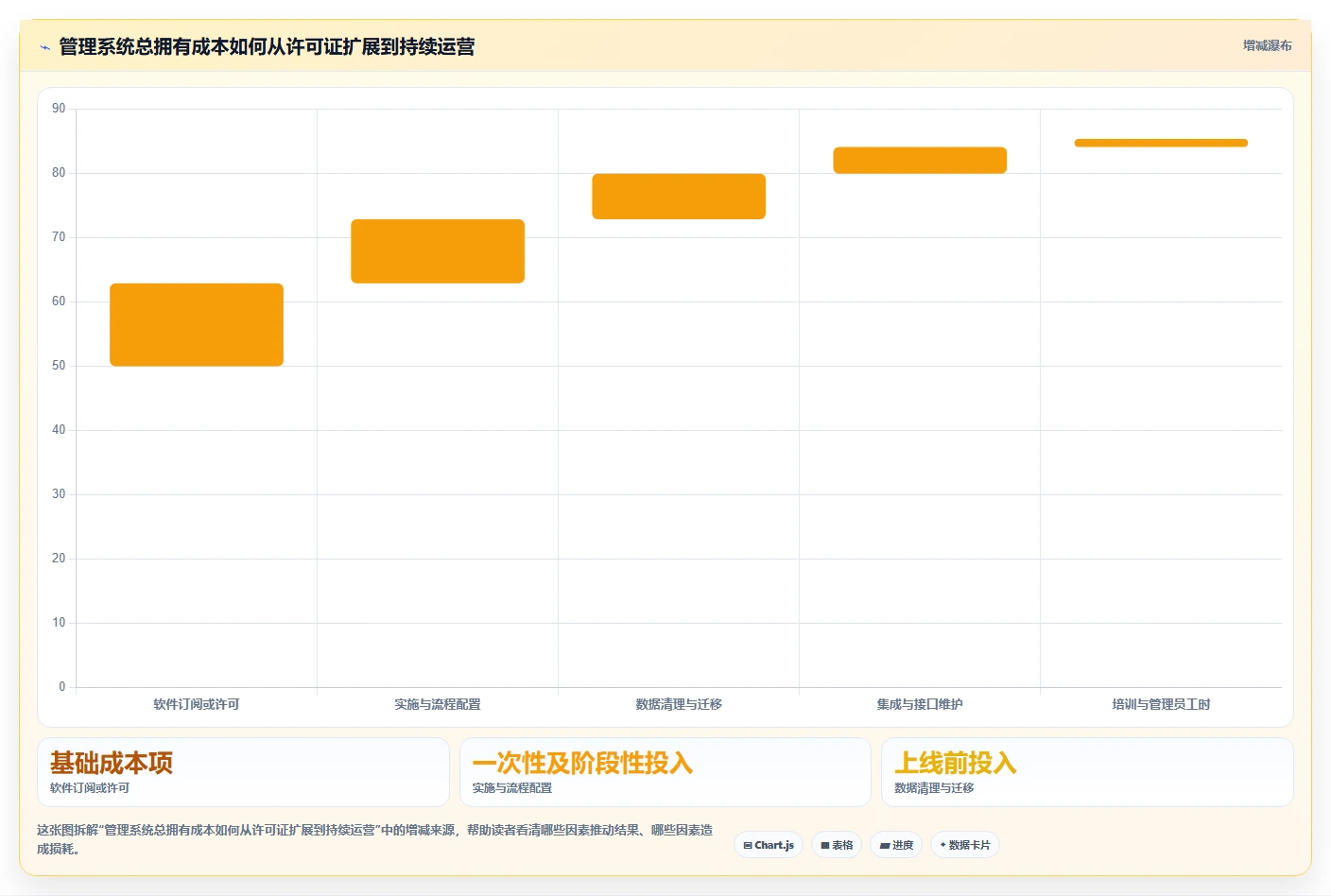 2026年电子研发管理系统大盘点:6款顶级工具助力项目效率提升