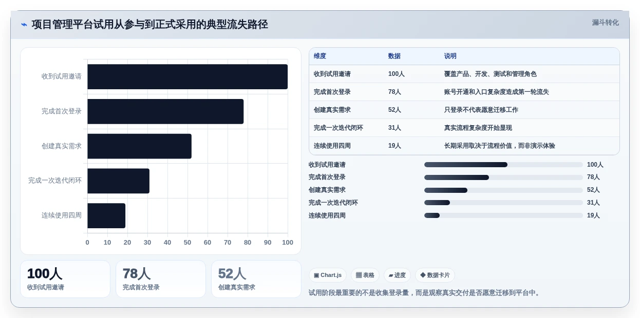 研发团队效率神器:8款2026年热门项目研发管理平台对比