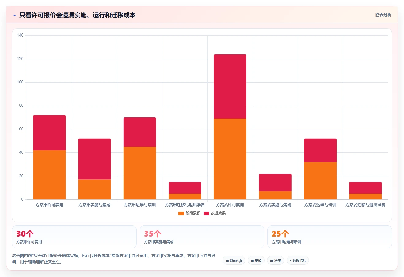 项目经理必读:2026年如何选择最佳workflow编排工具?