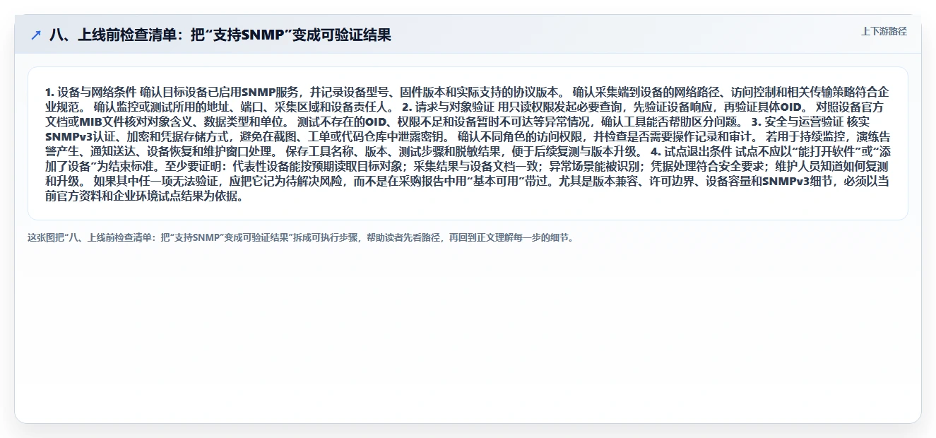 八、上线前检查清单:把“支持SNMP”变成可验证结果