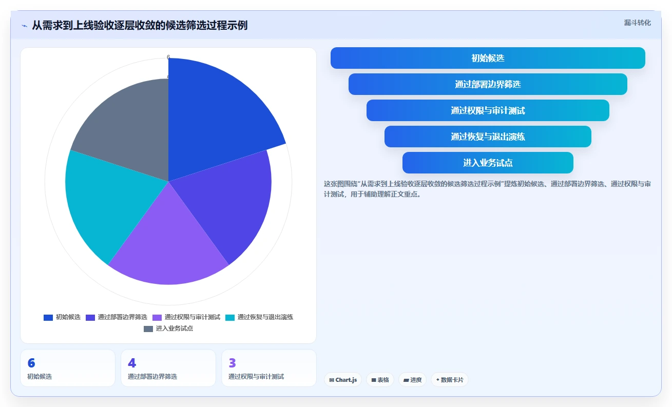 2026年私有化文档系统大盘点:6款顶级工具助力企业信息安全