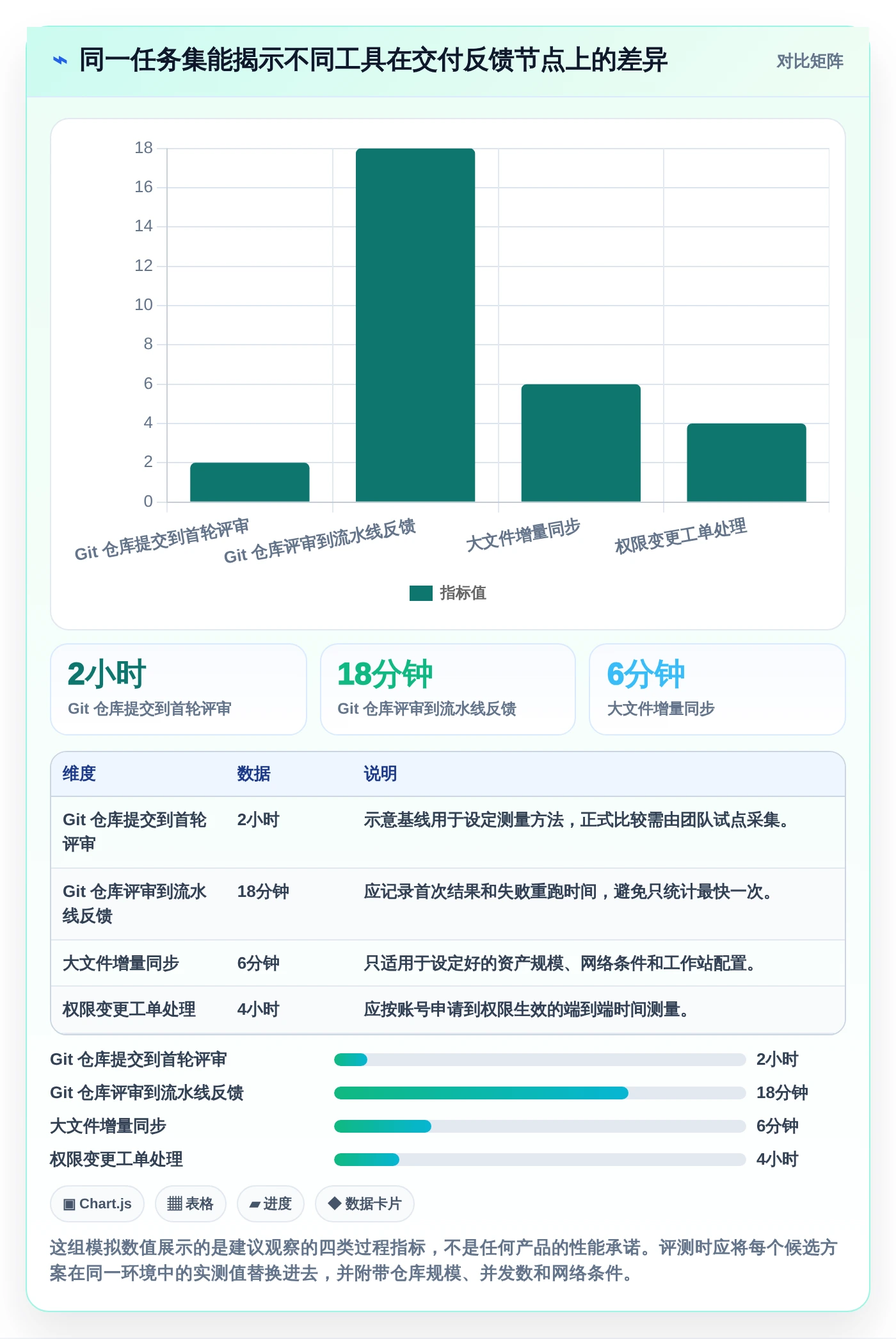 研发效率提升必备:2026年度5款顶级系统版本管理工具对比