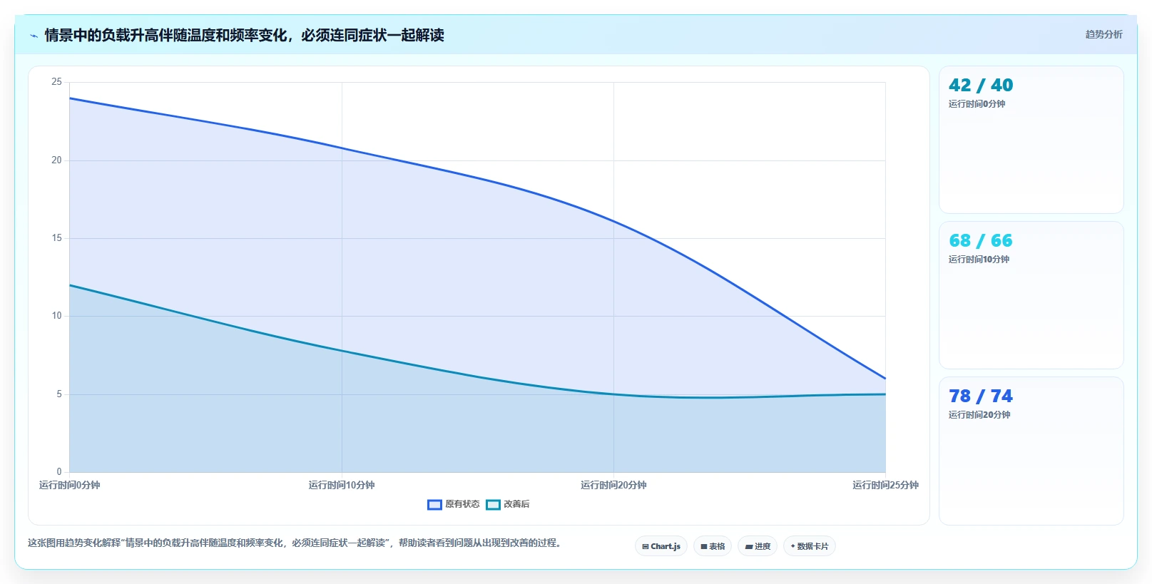 2026年必备：7款顶级检测电脑软件的工具全面对比