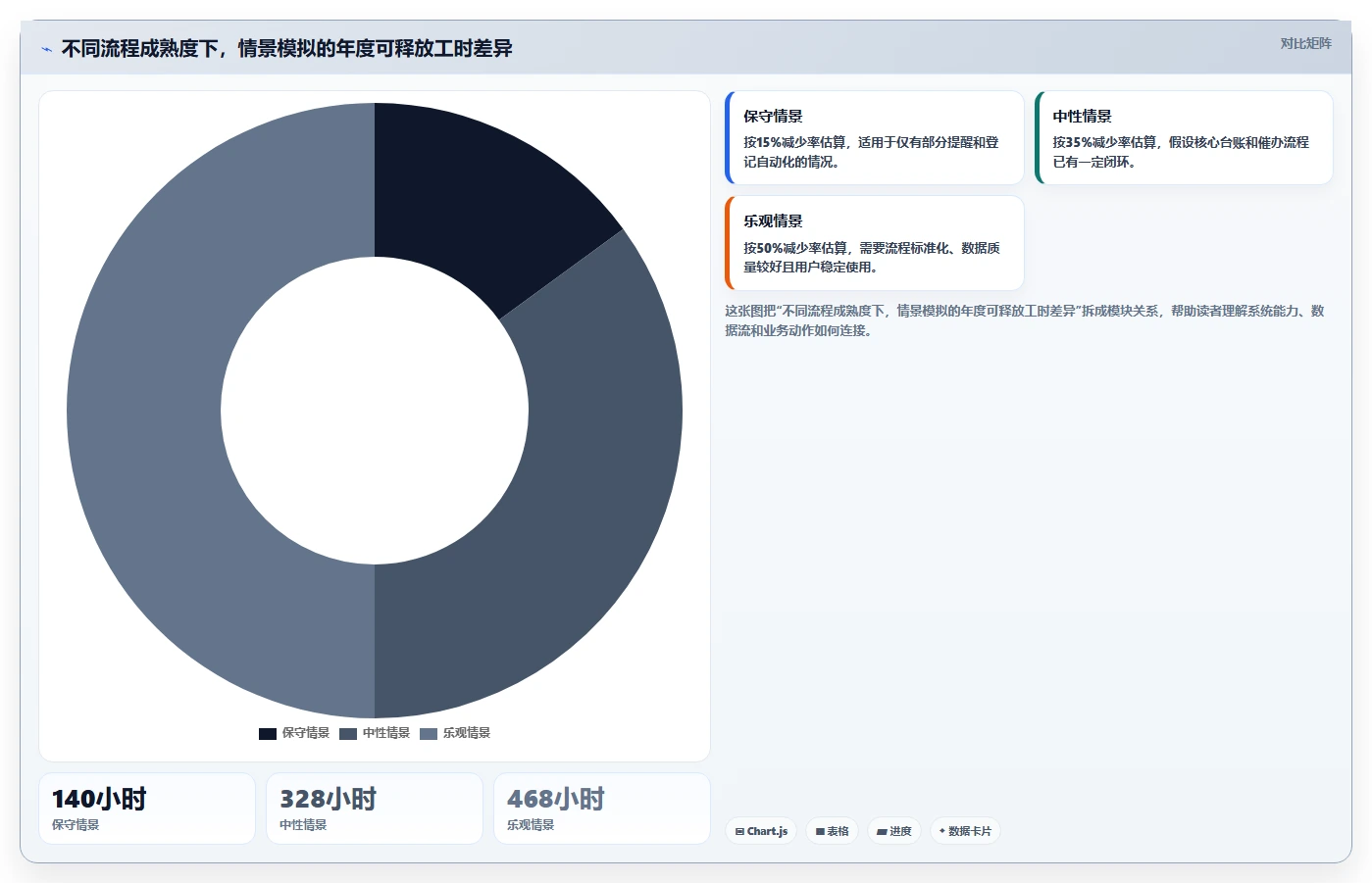 如何选择最适合你的甘肃科技厅项目管理系统？2026年8大工具对比指南