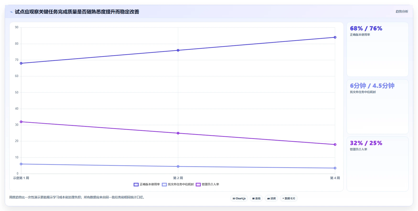 2026年效率革命:6大文档管理工具全面对比