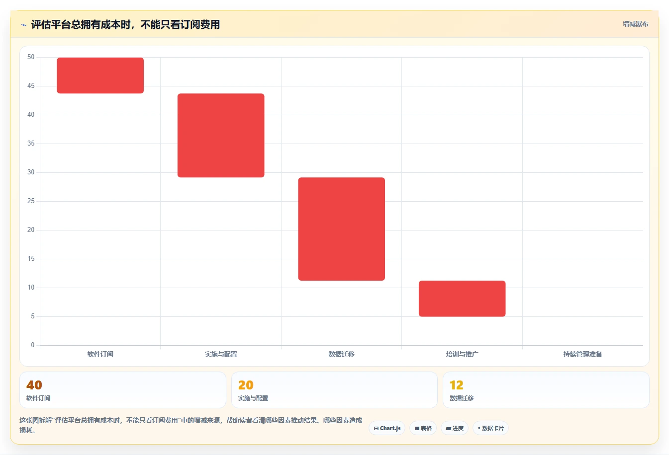 打造高效团队：2026年最值得关注的5款接任务平台推荐