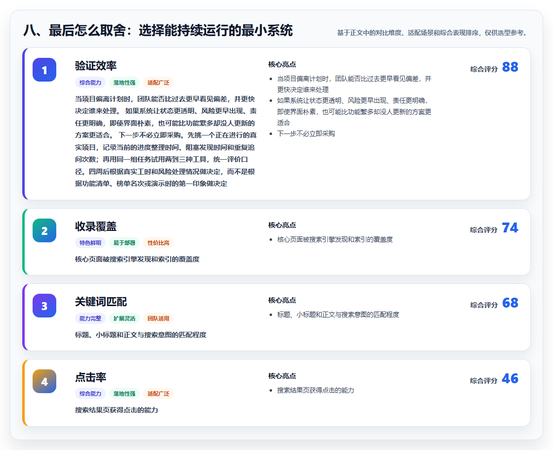 八、最后怎么取舍:选择能持续运行的最小系统