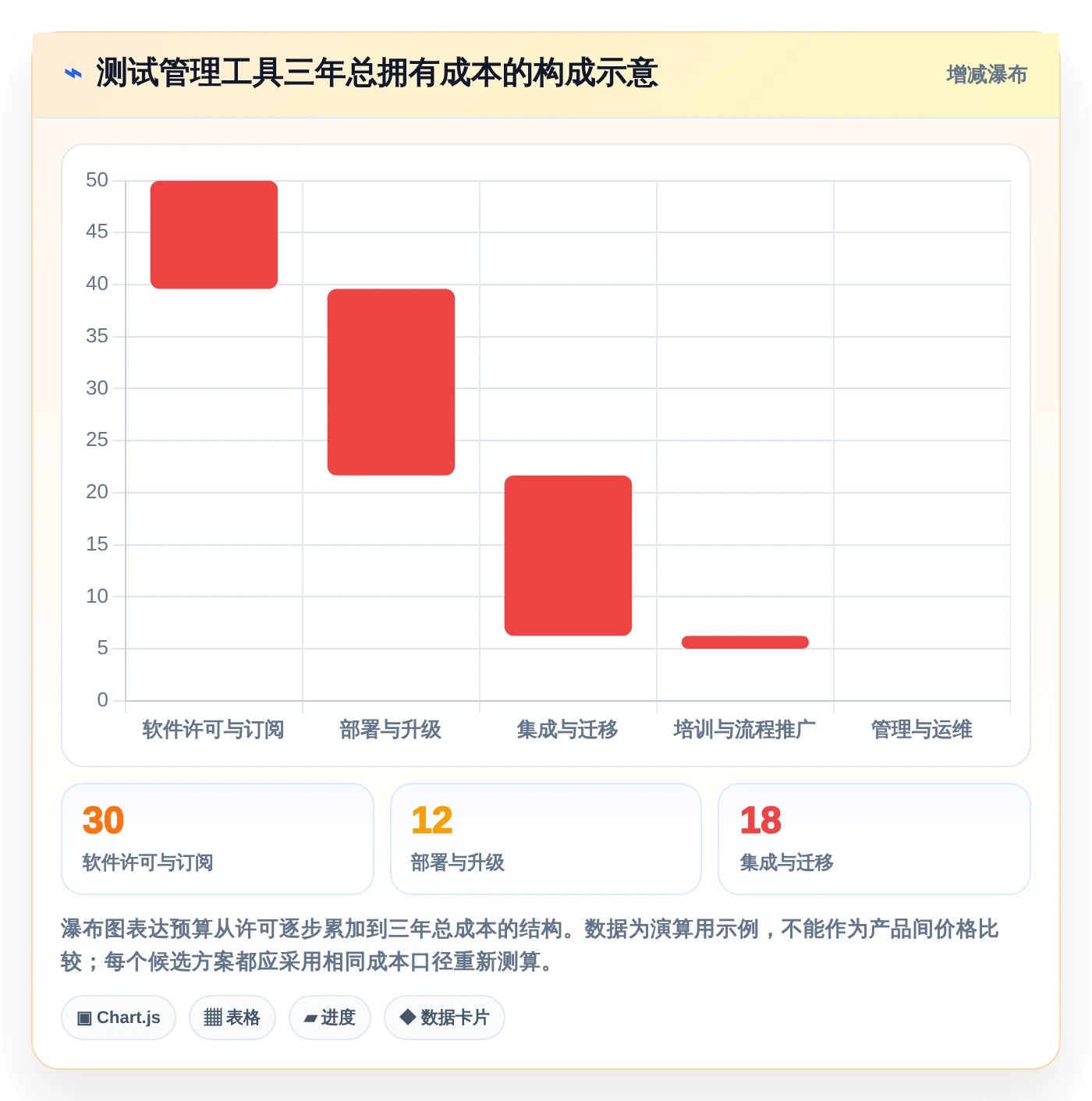 研发团队必备:2026年最受欢迎的5大testmem软件推荐
