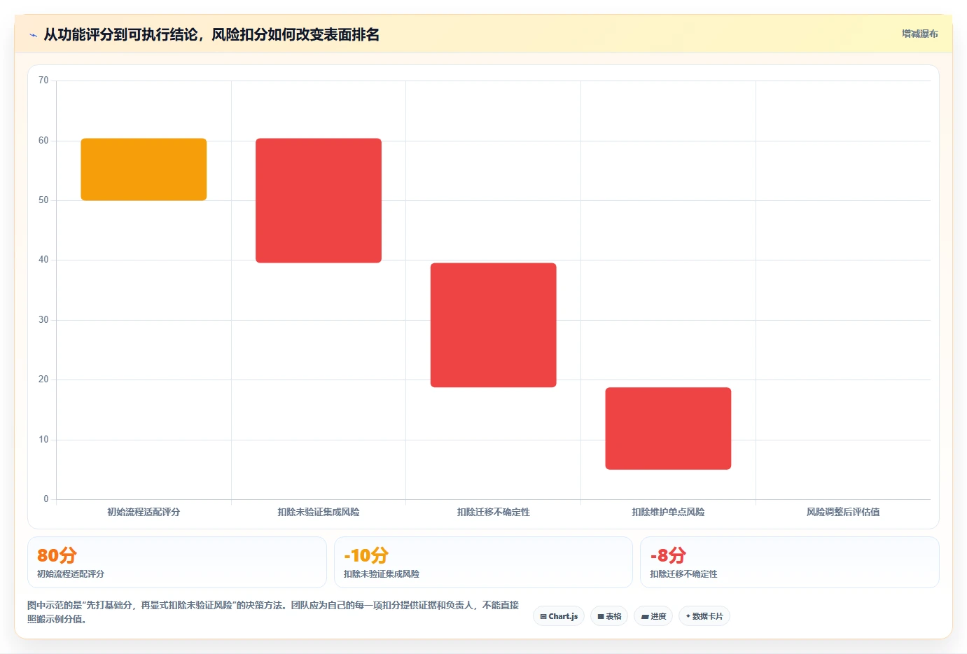 2026年软件需求 缺陷管理工具大盘点：6款助力研发效率提升的顶级工具