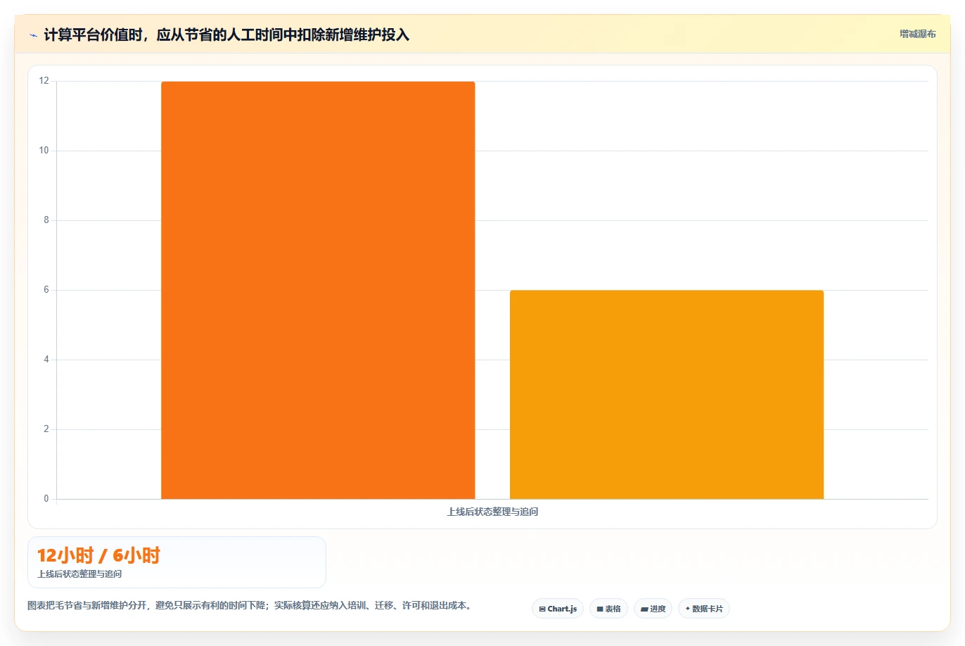 从初创到大厂:2026年如何选择最适合你的使用PingCode软件?7款工具全面测评