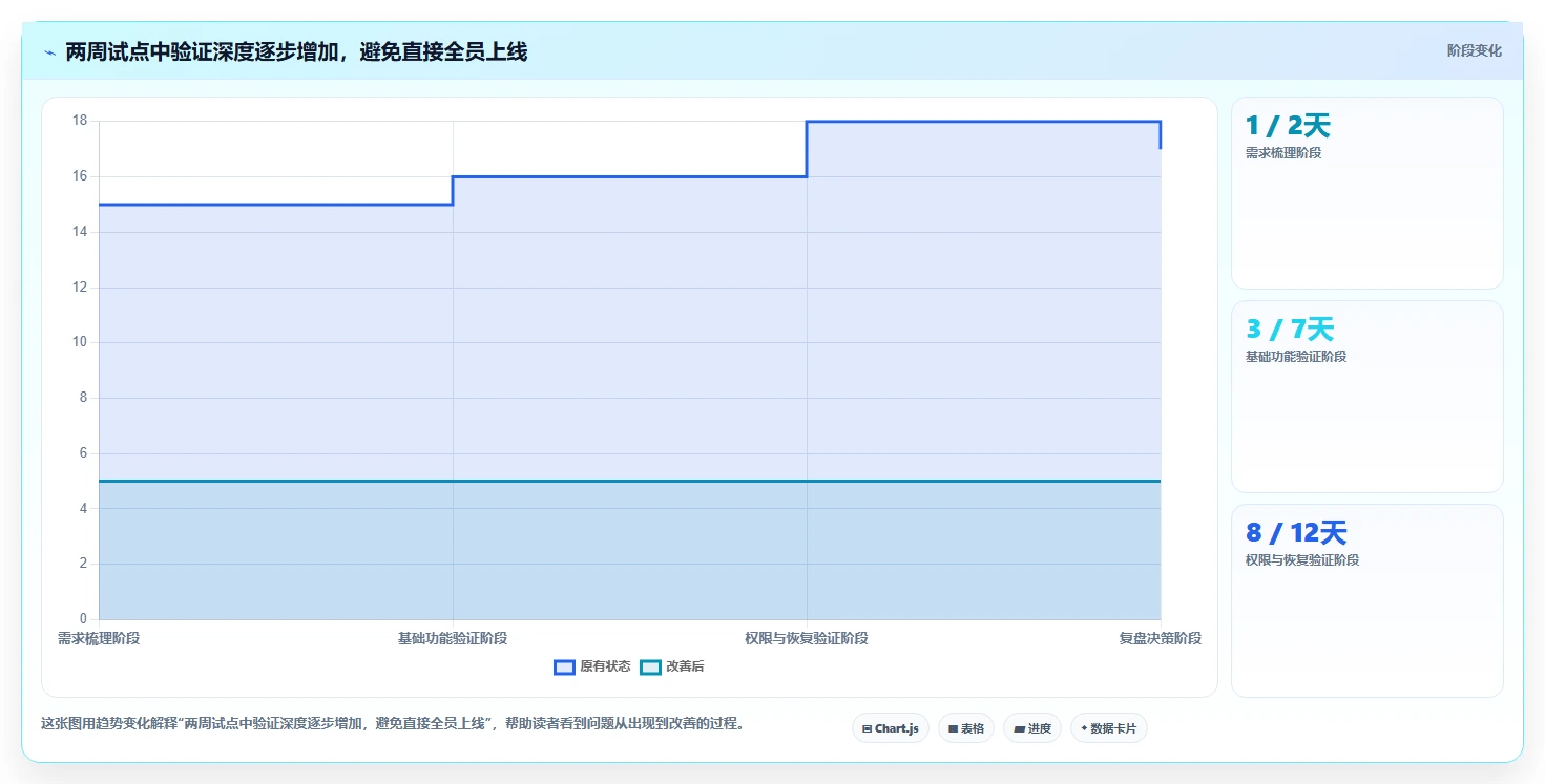 提升团队协作效率:2026年度5大局域网共享工具推荐