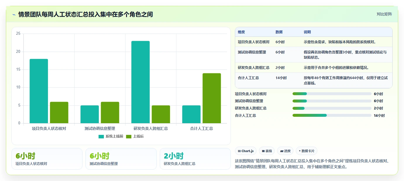 2026年研发项目管理平台选型指南:六款主流工具深度对比