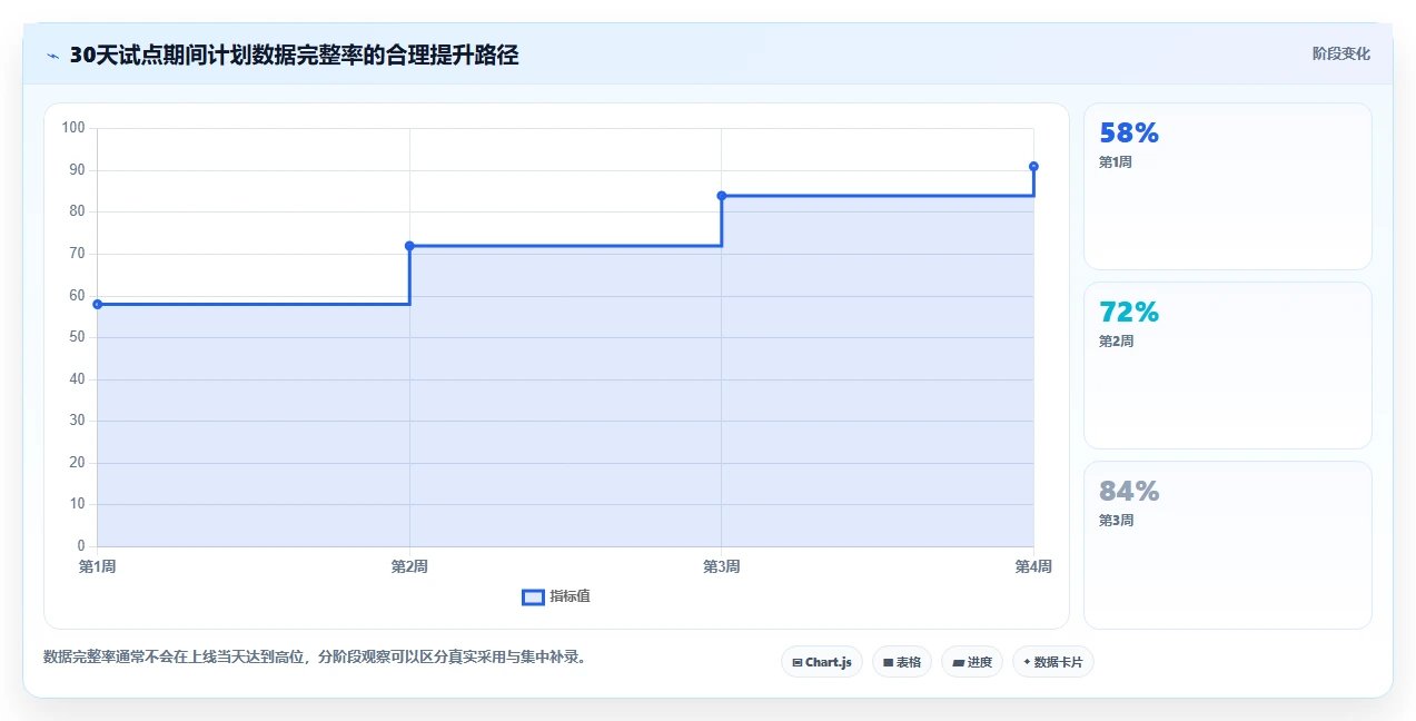 项目经理必读:2026年软件系统研发计划工具选型指南,5大关键因素解析
