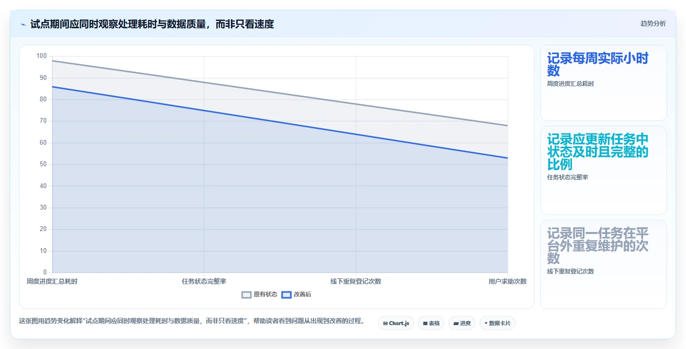 2026年中小企业适用的Jira替代软件哪家更强：深度测评与选型指南