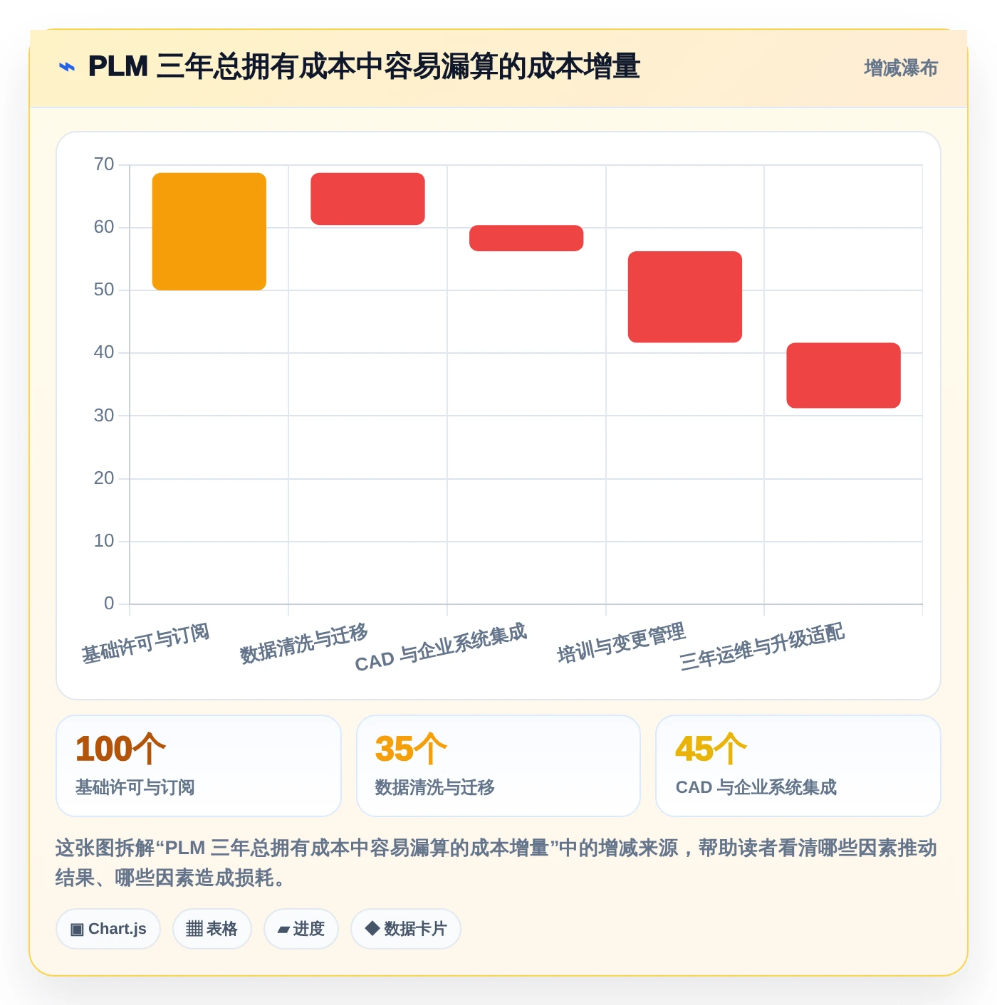 项目经理必读:2026年梅特勒plm项目管理系统选型指南,8款顶级工具深度分析