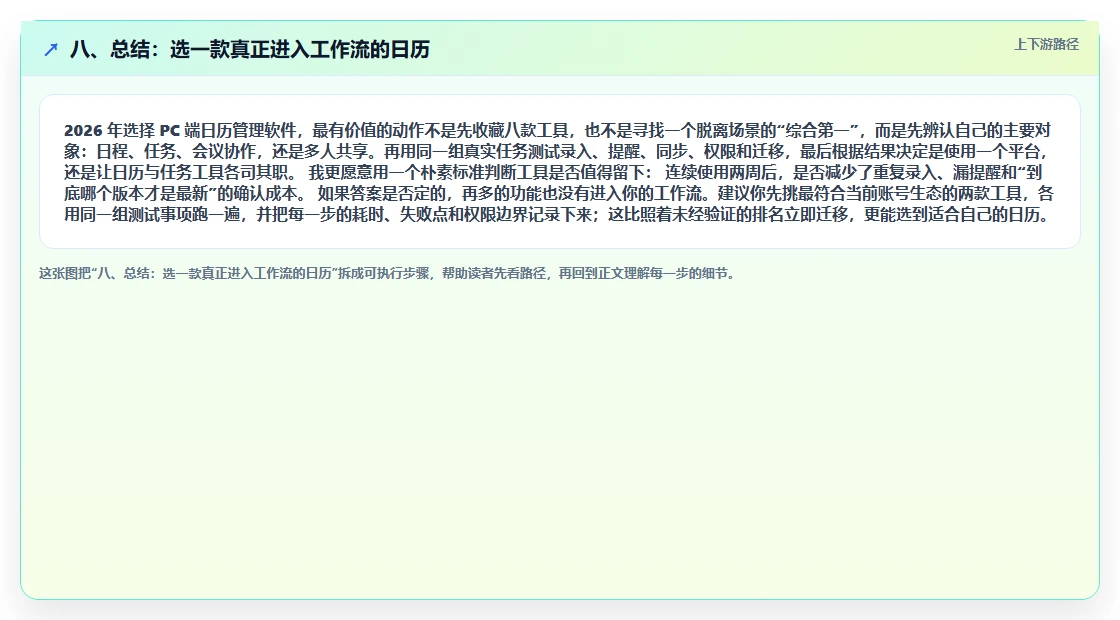 八、总结:选一款真正进入工作流的日历