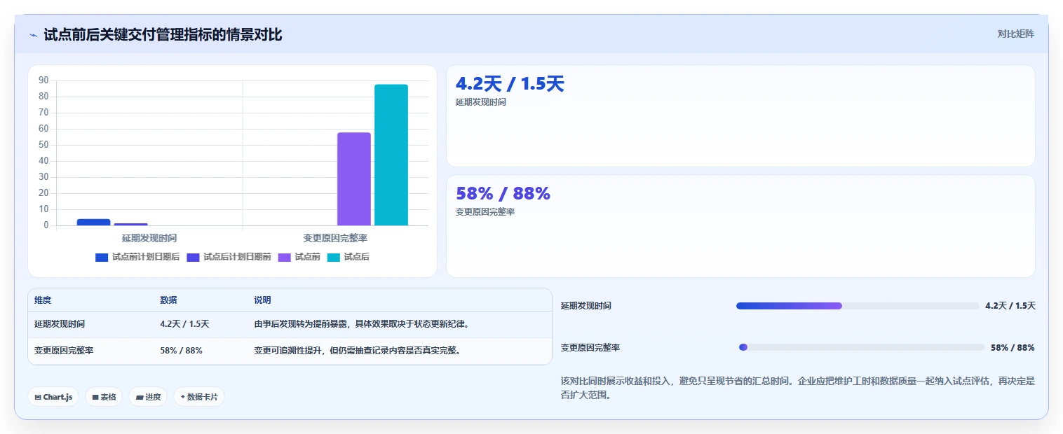 项目管理新趋势:2026年简道云项目管理软件选型指南
