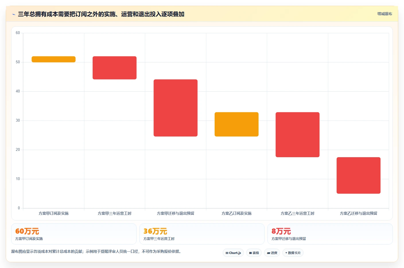 2026年公有云部署的研发管理软件哪家实力强：深度测评与选型指南