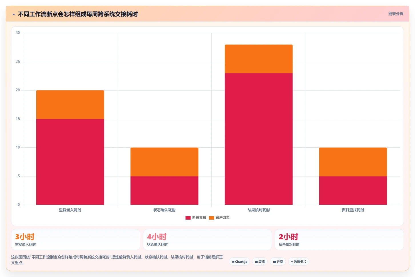 如何选择最适合你的软件测试办公工具？2026年全面选型指南