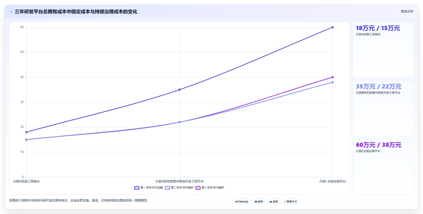 2026年必备：6大coding devops研发管理平台工具对比与选型指南