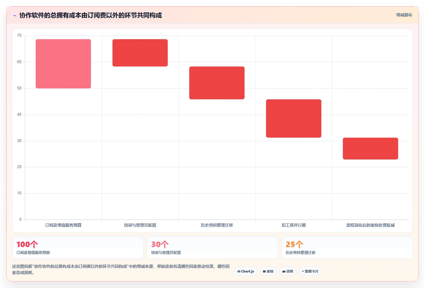 远程办公新选择:2026年最受欢迎的5大Mac协作软件推荐