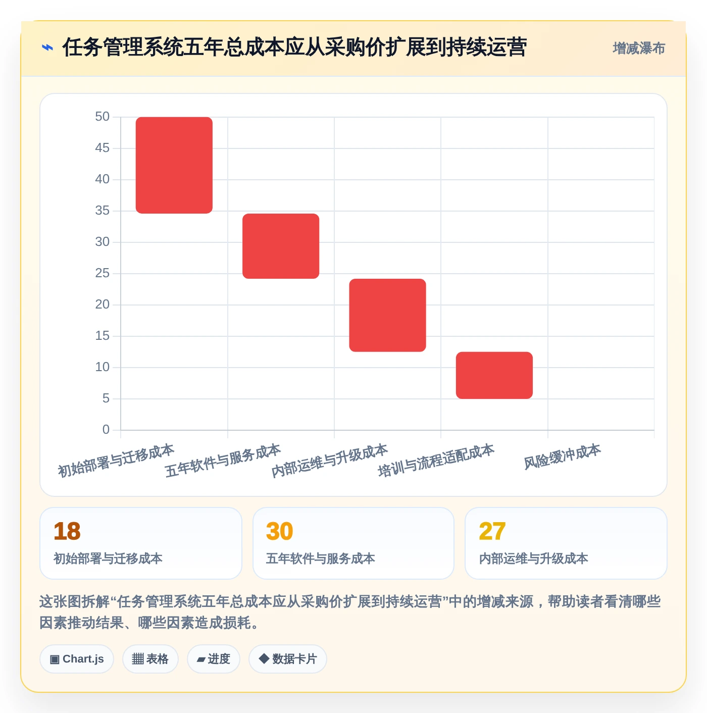 2026年必看:6款最强大的任务助手增强版源码工具对比