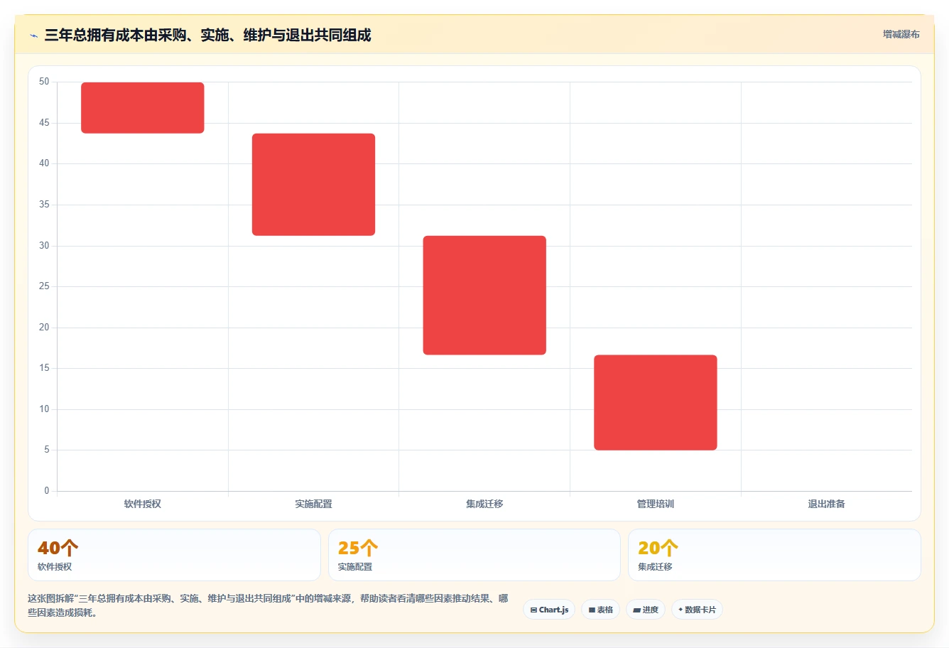 一站式解决方案:2026年最值得投资的7款信息综合管理平台
