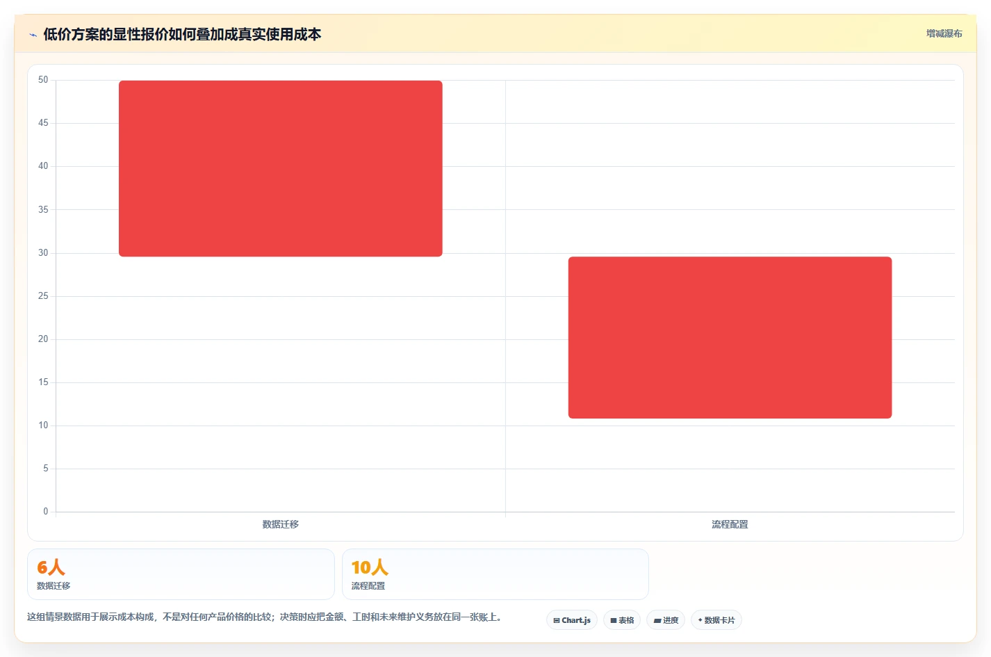 选对工具事半功倍:2026年软件测试流程管理系统选型指南
