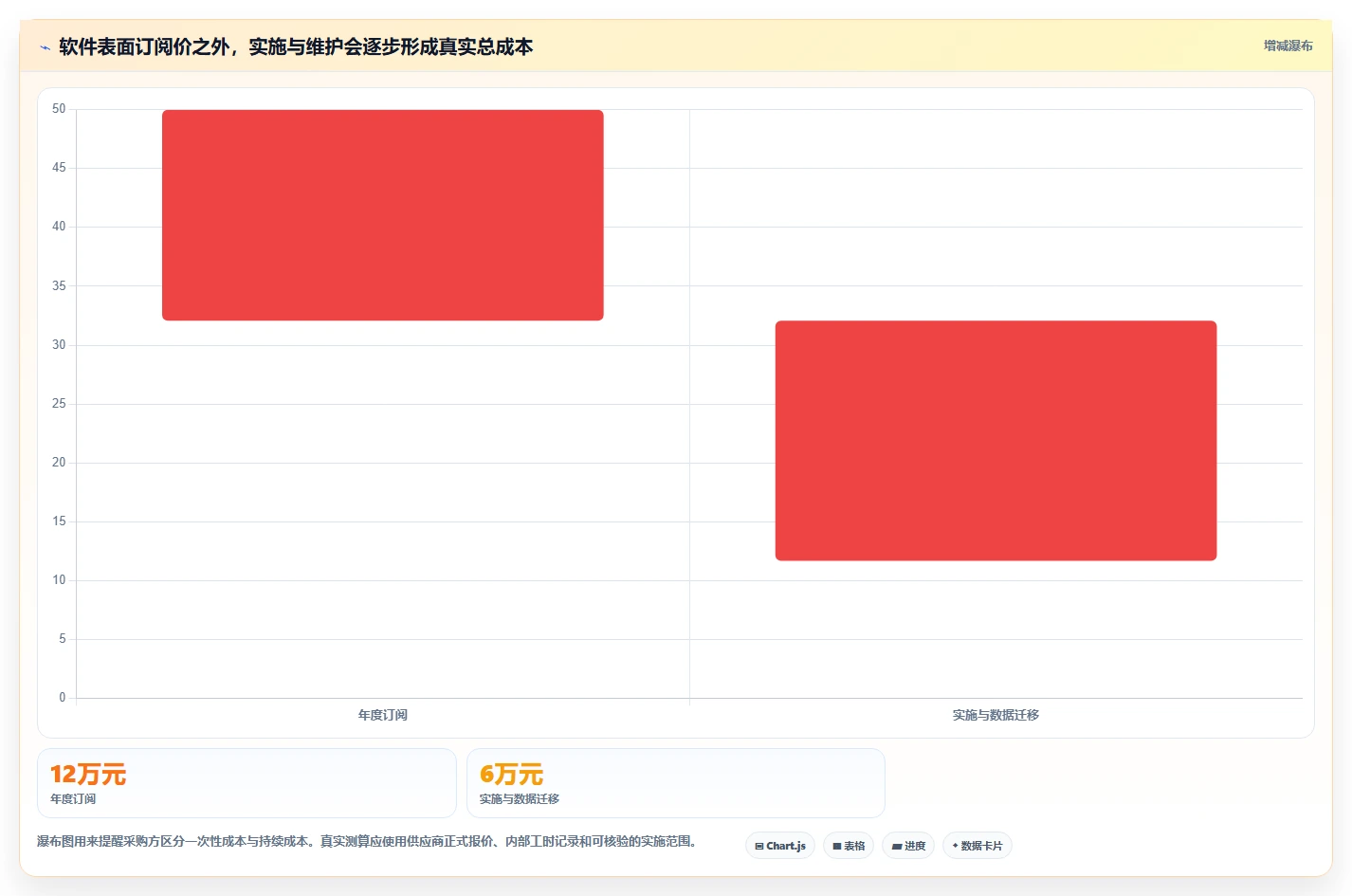 2026年具备定制化能力的产品管理软件哪个好用？深度测评与选型指南