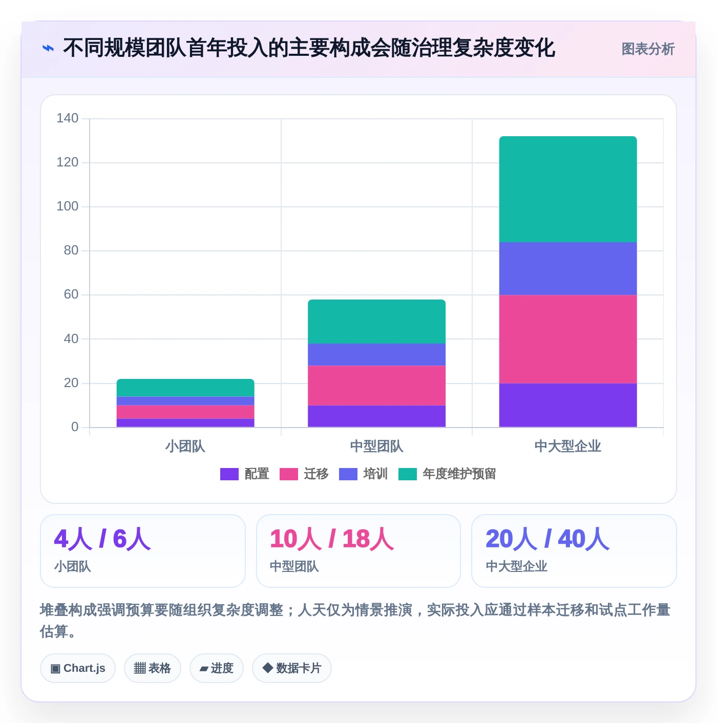 2026年技术文档管理工具大盘点:8款提升效率的必备利器