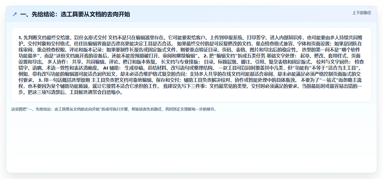 选对工具事半功倍：2026年编辑文档的软件选型指南