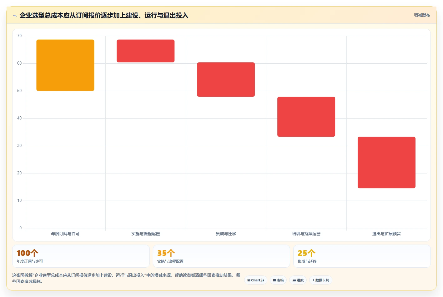 2026 年大型企业产品管理平台选型指南:9 款核心工具深度对比