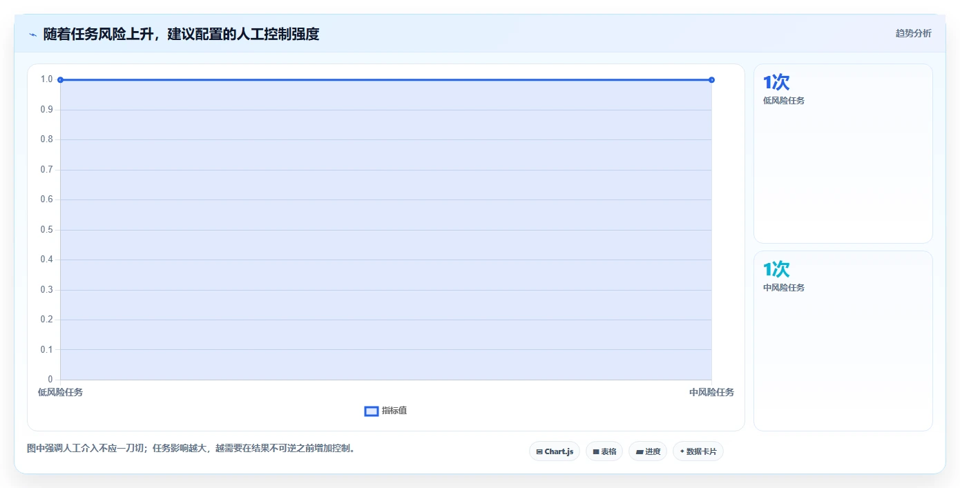 提升工作效率的秘密武器：2026年最值得尝试的5大电脑计划任务软件