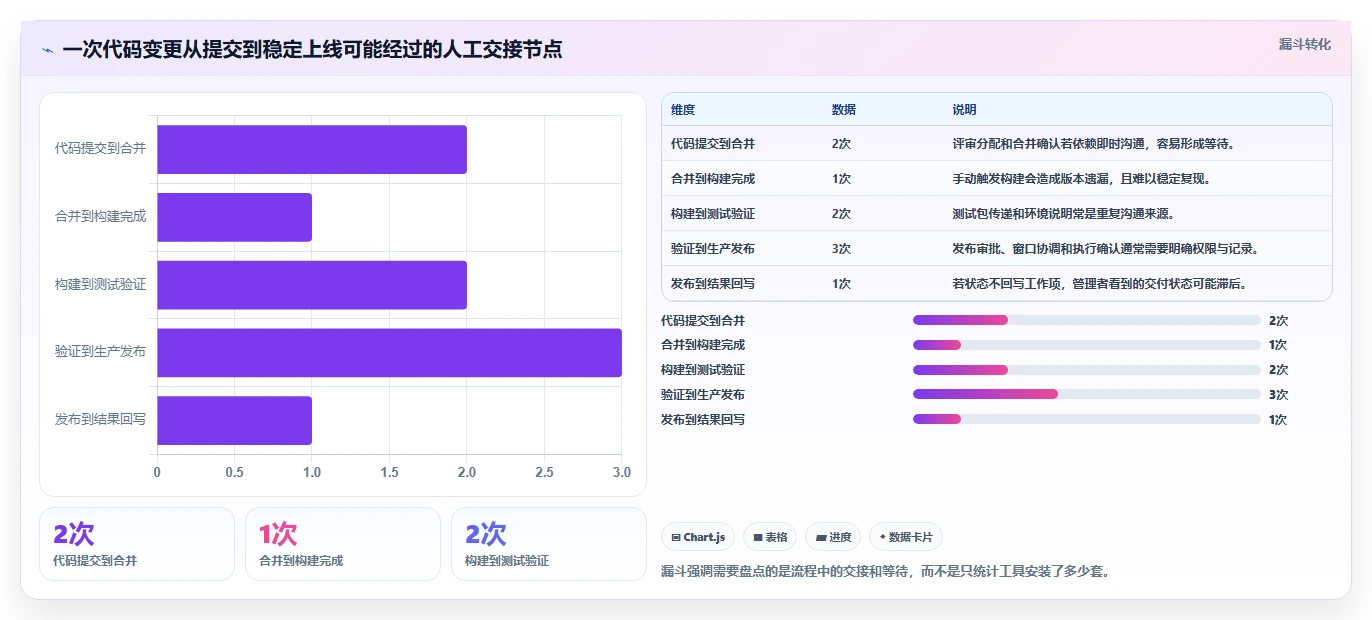 2026年百度云DevOps工具大盘点:6款助力企业效率提升的必备利器