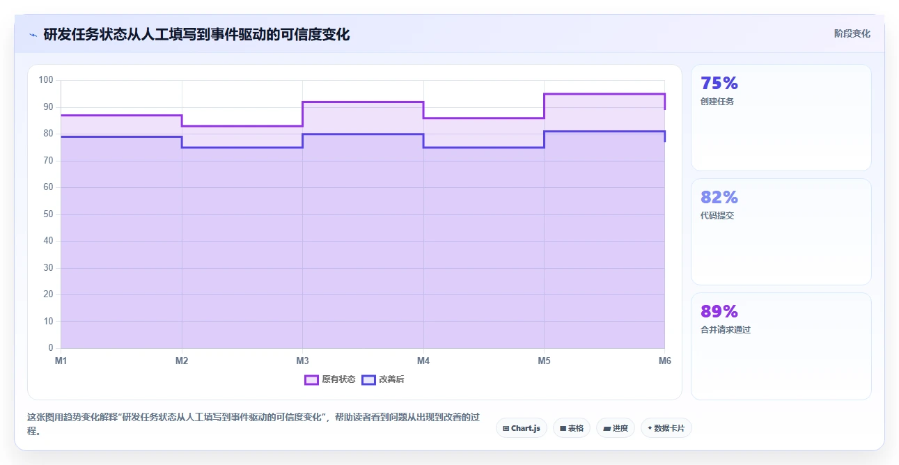 2026年支持开放平台的项目管理工具推荐与深度测评