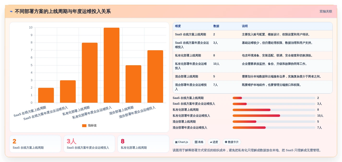 选择困难症?2026年在线测试用例管理工具选型指南