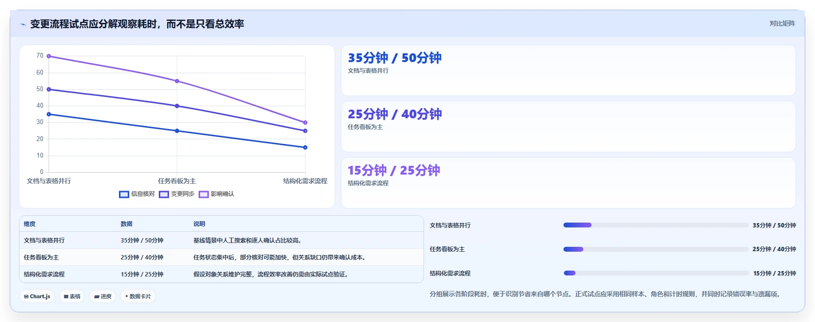 2026年专业需求管理系统哪款更实用:五款主流工具深度测评与选型指南