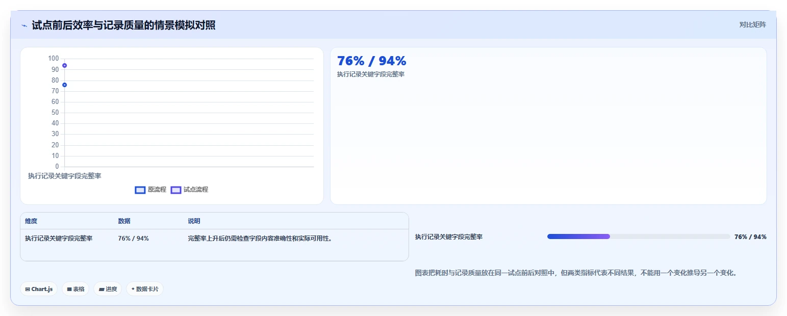 如何选择最适合你的测试文档工具?2026年完全选型指南